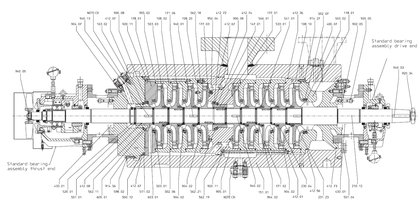 泵三维模型12:多级泵(BB5)